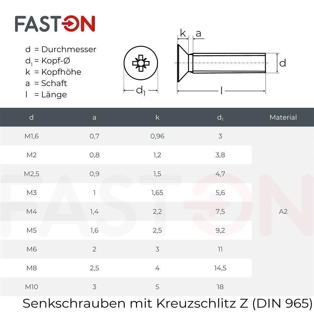 Bild 3 von 51