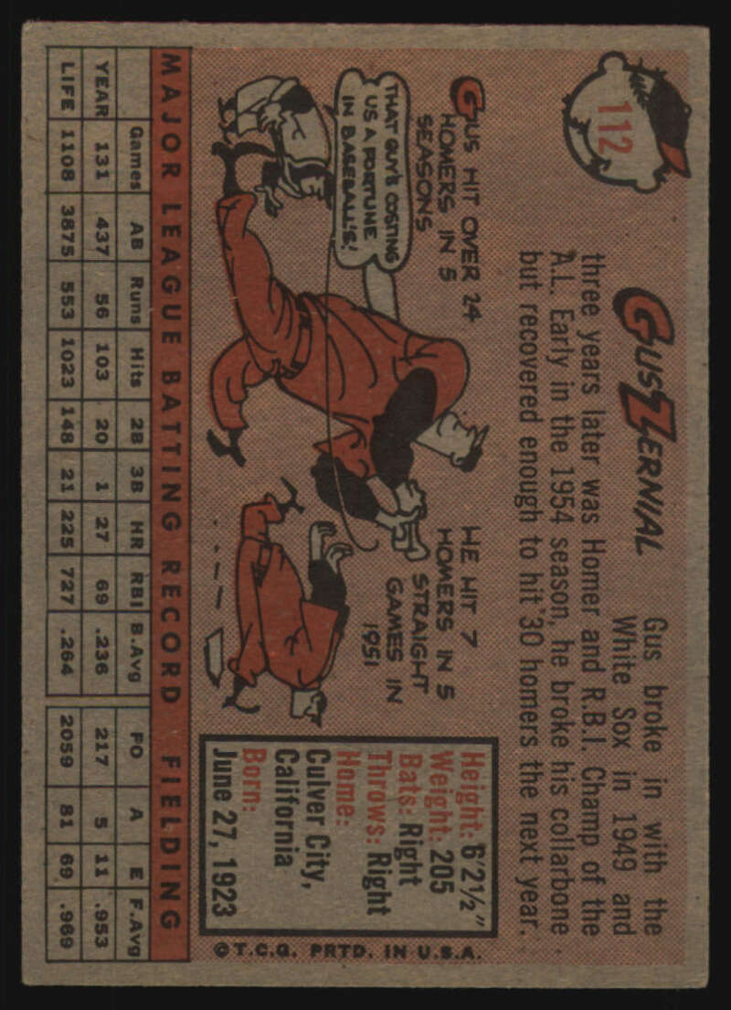1958 Topps #112 Gus Zernial VGEX Tigers UER 574145 | eBay