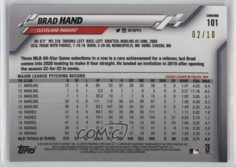 2020 Topps Chrome Sapphire Edition Purple /10 Brad Hand #101 - Image 2 of 2