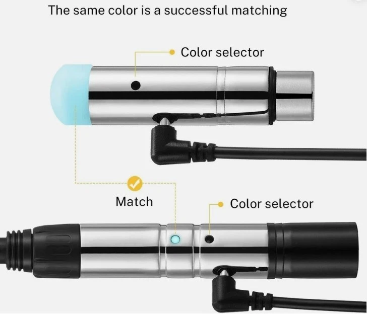 Donner Wireless Controller DJ 2.4G Wireless DMX 3 Receivers - Image 2 of 4