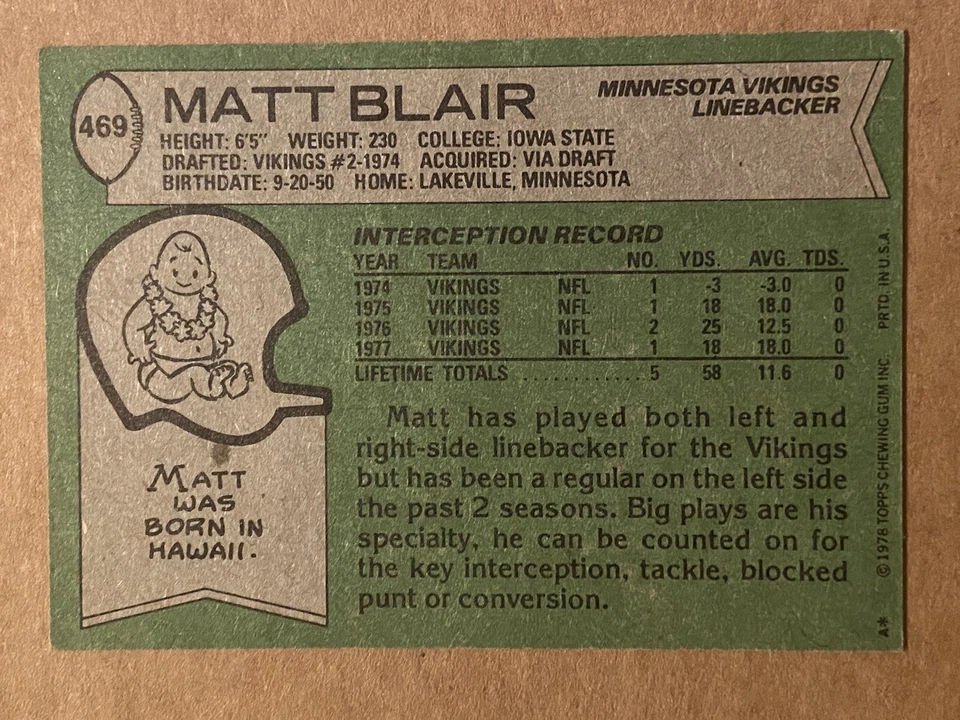 MATT BLAIR Signed 1978 Topps #469 Vikings Iowa State Cyclones Autograph Auto - Image 2 of 2
