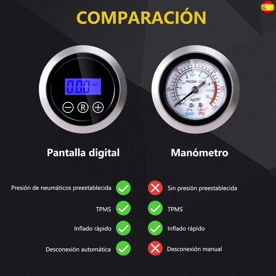 Inflador Ruedas Coche, Compresor Aire Portatil de Neumáticos de Coche con 3 - Imagen 4 de 4