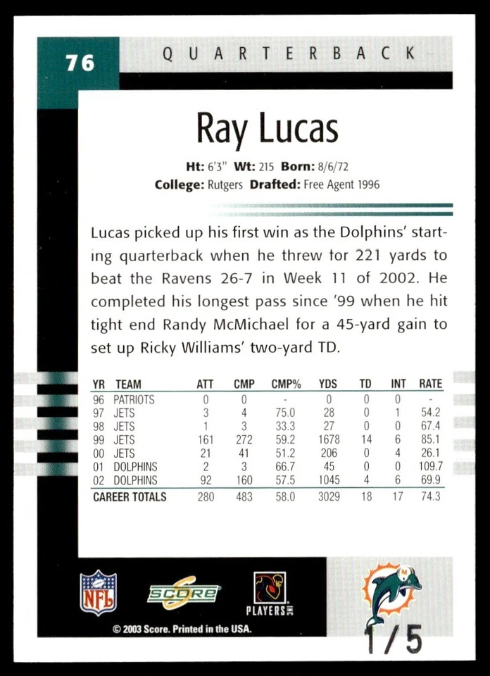 2003 Score National Convention Ray Lucas 1/5 #76 - Image 2 of 2