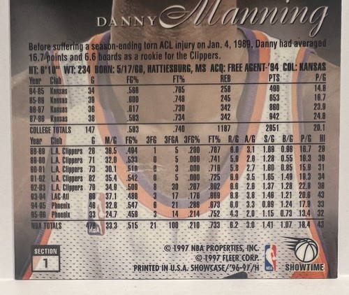 Danny Manning 1996 Flair Showcase Row 0 - Showtime Version #82 Suns MUST SEE - Picture 6 of 6