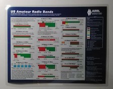 ARRL Frequency Chart PLUS Morse Code Letters  Numbers Chart 5 Mil FREE shipping