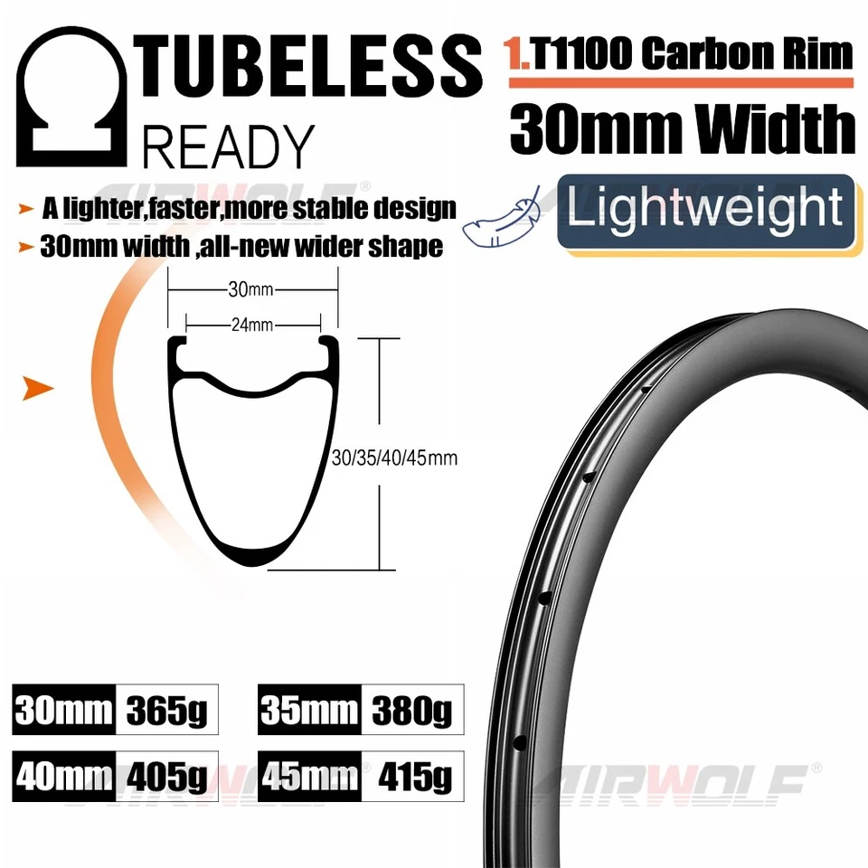 AIRWOLF Carbon Gravel Laufräder 700c 30mm Rennrad Radsatz Novatec DT240/350 - Bild 3 von 4