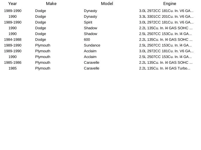 Airtex E7071H Fuel Pump Hanger for Chrysler Dodge Plymouth 600 Acclaim 1984-1991 - Image 4 of 4