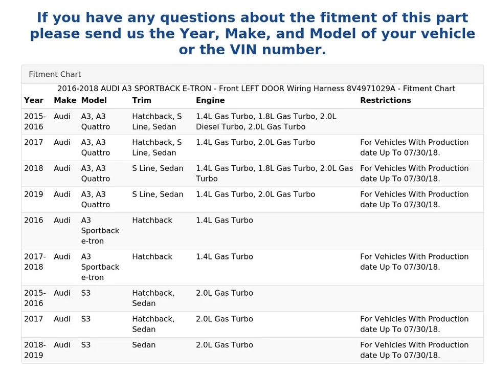 AUDI A3 SPORTBACK E-TRON 2016-2018 - Arnés de cableado puerta delantera izquierda 8V4971029A Foto 4 de 4