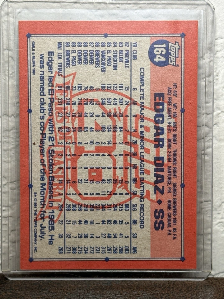 1991 Topps Operation Desert Shield #164 Edgar Diaz Milwaukee Brewers NM - Image 2 of 2