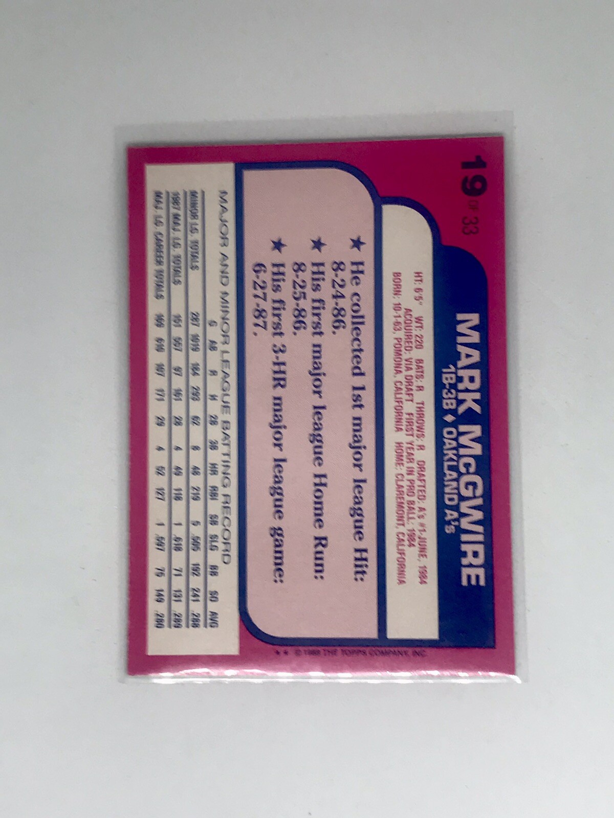 1988 Topps Toys r us Rookies Mark Mcgwire #19 Baseball Card Sharp - Picture 2 of 2