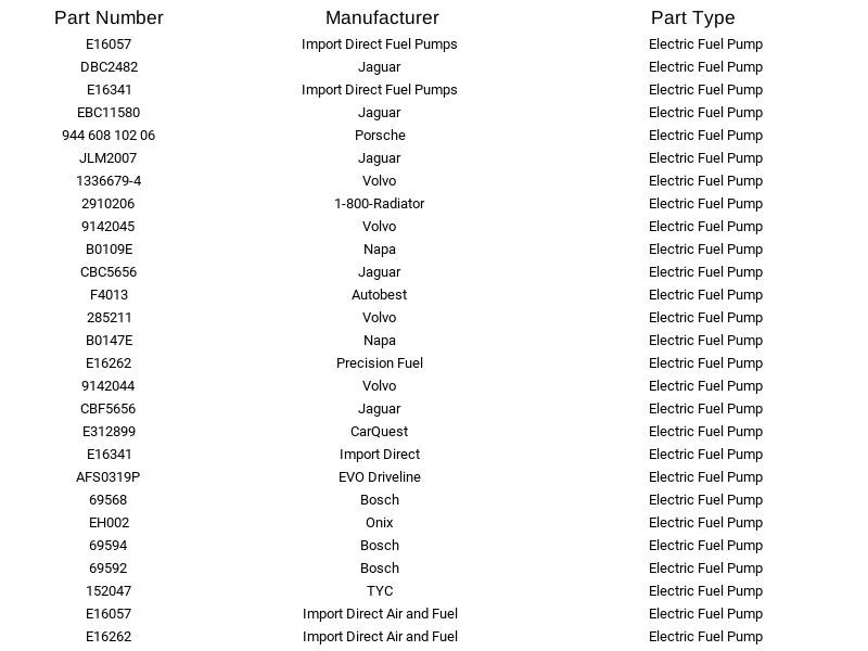 Bomba de combustible eléctrica GMB 513-1011 apta para Volvo Jaguar 242 244 245 760 740 745 82-98 Foto 3 de 4