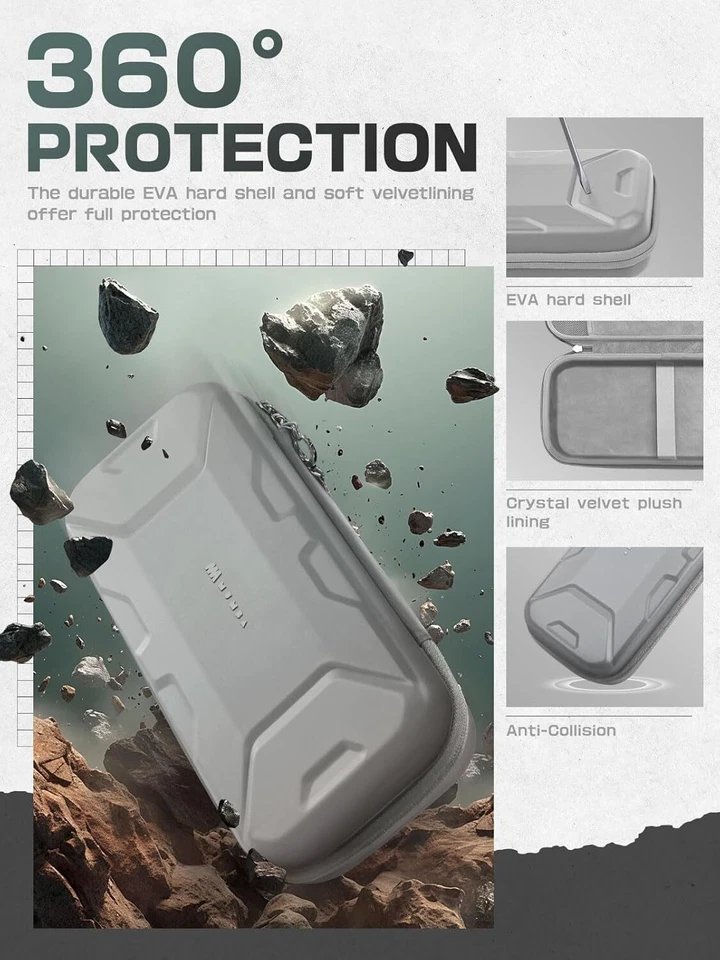 Funda de Transporte Mumba para Nintendo Switch 2, Bolso de Viaje de Gran Capacidad Bolsa Foto 2 de 4