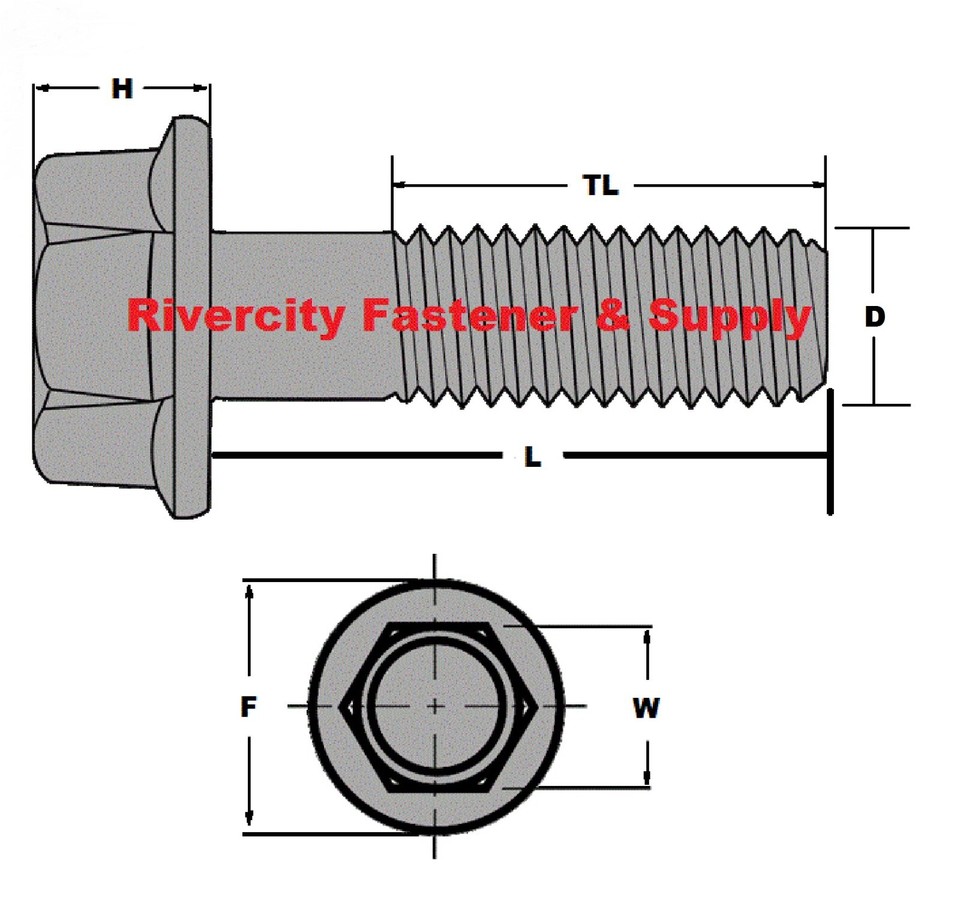 Cheville à Expansion Strong Bolt II Simpson - 3/8-16 X 2-3/4 Pouces, Inox, Pour Fixation Béton