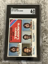 1975-76 Topps Team Leaders Pete Maravich Stu Lantz E.C. Coleman #127 SGC 6 EX NM
