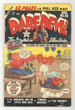 Cover of Daredevil Comics #65
