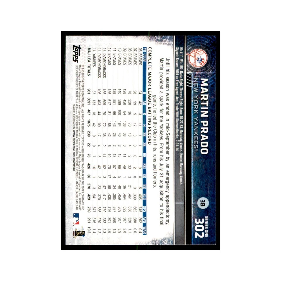 Martin Prado 2015 Topps #302 Baseball Cards Baseball Card NM - Image 2 of 3