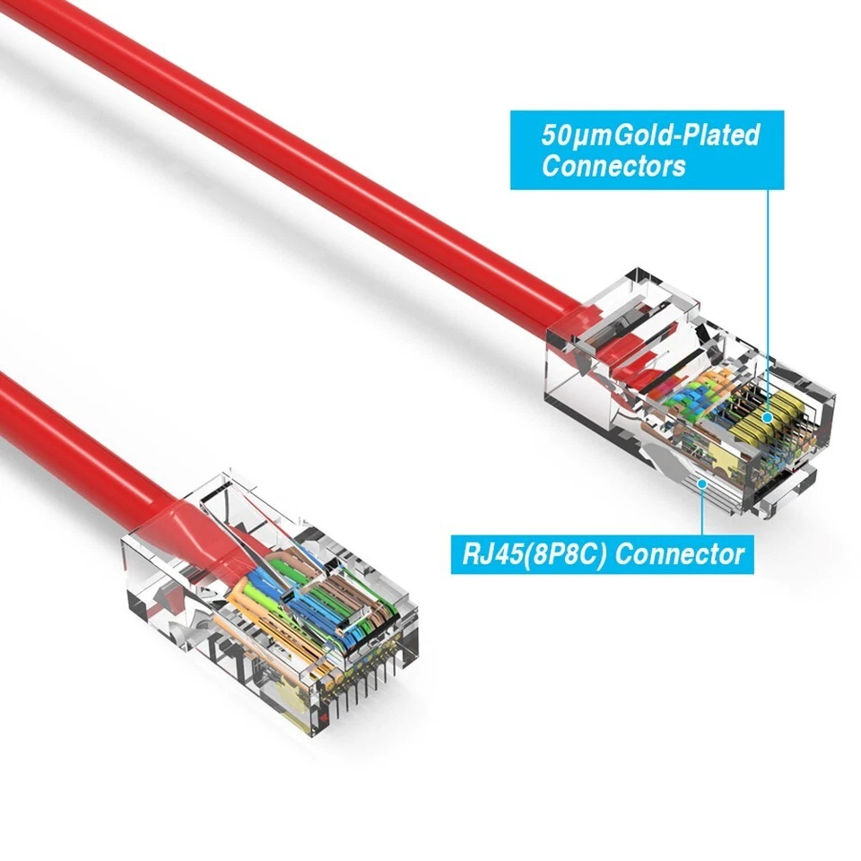0.5FT Cat5e RJ45 Ethernet LAN Network UTP Non-Booted Patch Cable Copper Wire Red - Image 3 of 4