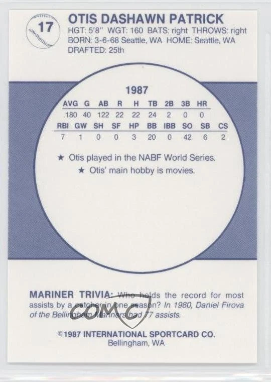 1987 International Sportcard Bellingham Mariners Otis Patrick #17 - Image 2 of 2