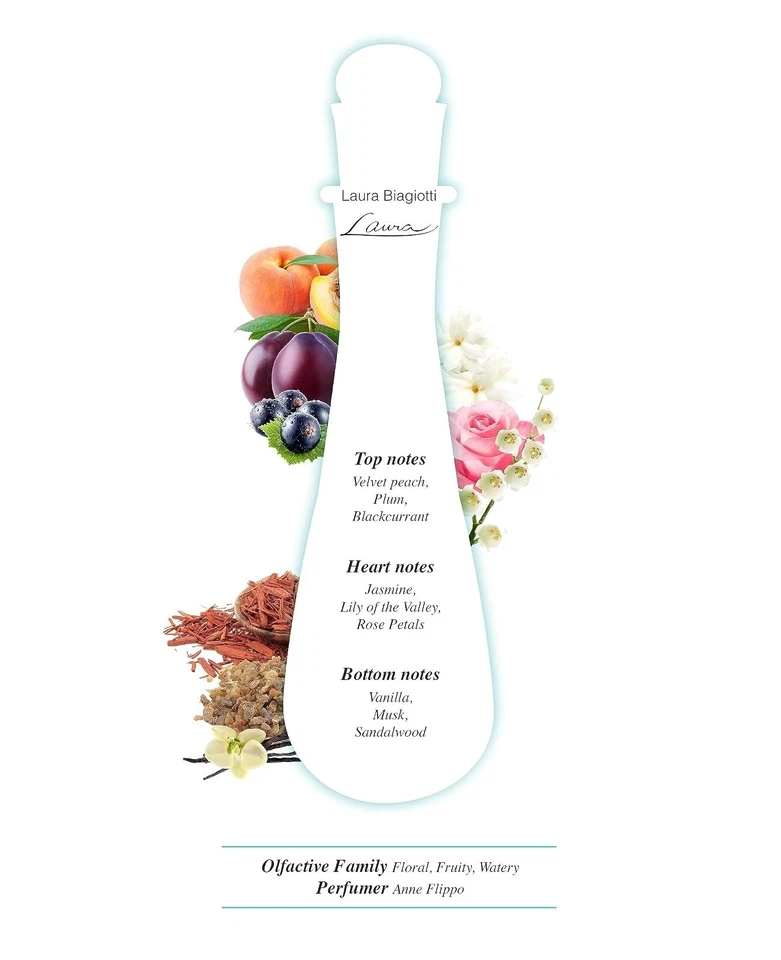 Laura Biagiotti Eau de Toilette Vaporisateur 50ml Femme - Photo 2/4