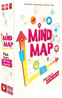 Mindmap