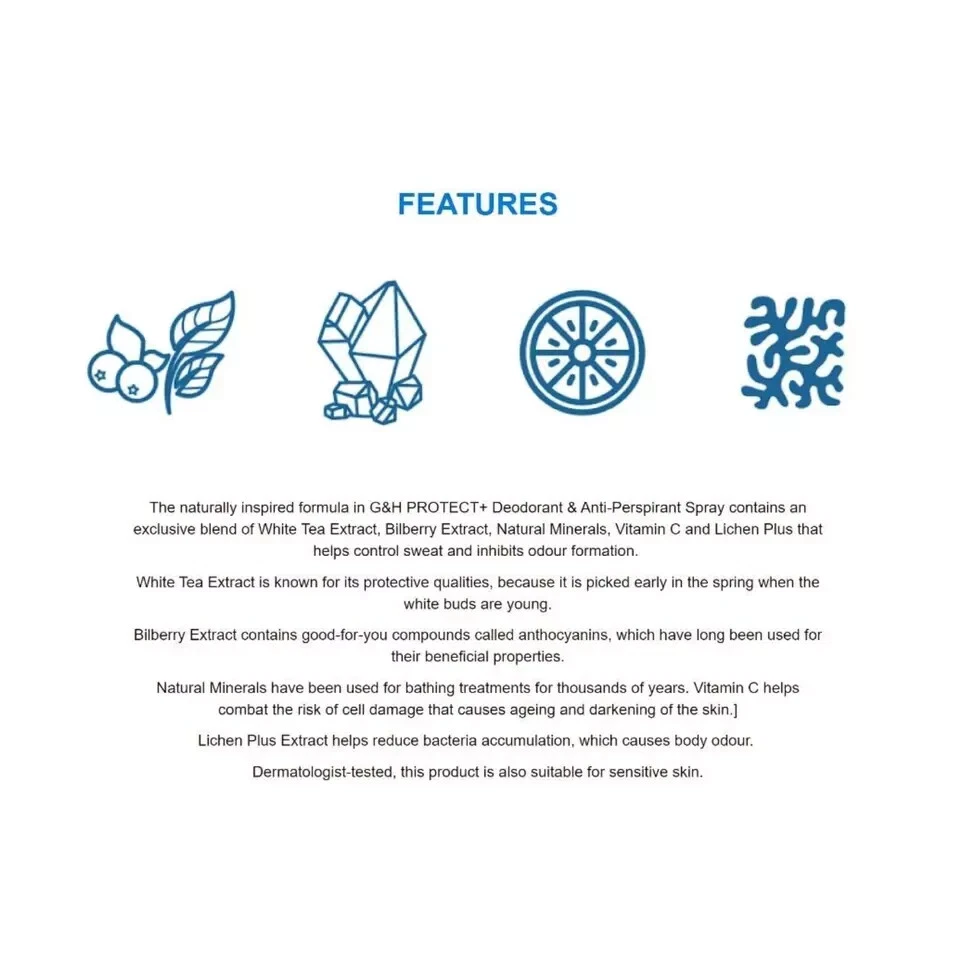 1x AMWAY g&h Protect Antitranspirant Deodorant Spray 200ml Original KOSTENLOS... - Bild 2 von 4