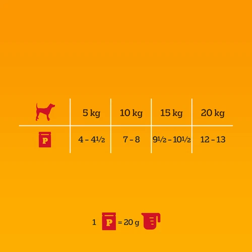 Pedigree Beutel Feuchtfutter in Soße Für Hunde Pute Lamm Rind Huhn 40x100g - Bild 4 von 12