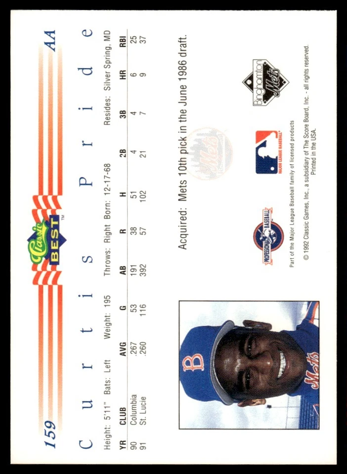1992 Classic Best Curtis Pride Binghamton Mets #159 - Image 2 of 2