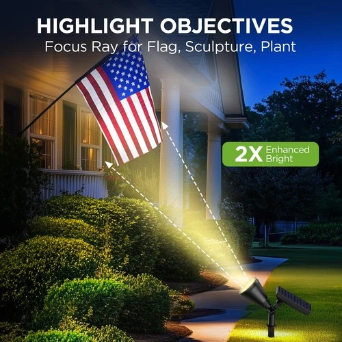 InnoGear Solar Lights SL404W - Thumbnail 5