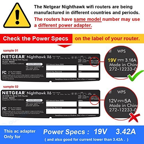 AC Adapter For Netgear AXE11000 RAXE500 Nighthawk WiFi6E Router 19V Power Supply