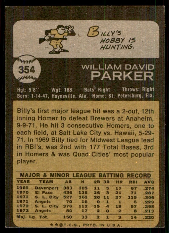 1973 Topps. Billy Parker Baseball Cards #354 - Image 2 of 2