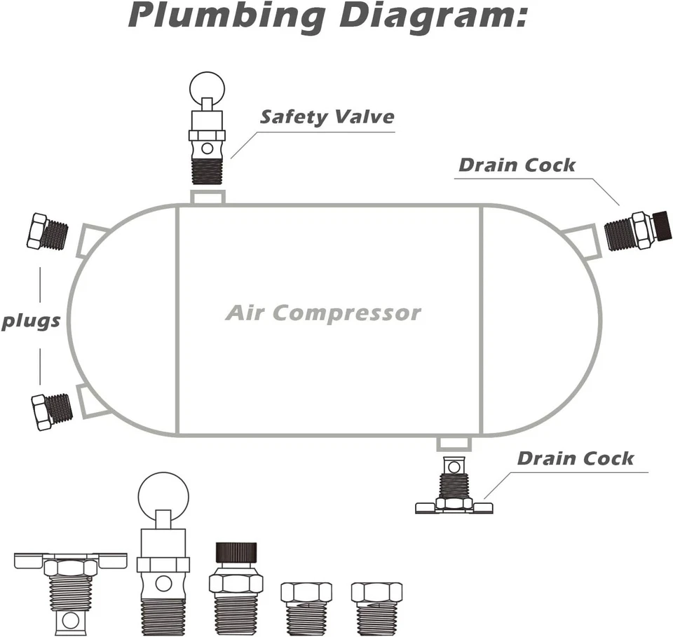 5 Piece 1/4 Inch Compressor Air Tank Port Fittings Drain Valve Kit with Solid Br - image 3 of 4