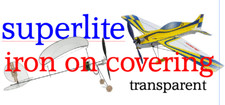 2 m transparente RC Flugzeug-Abdeckfolie zum ...