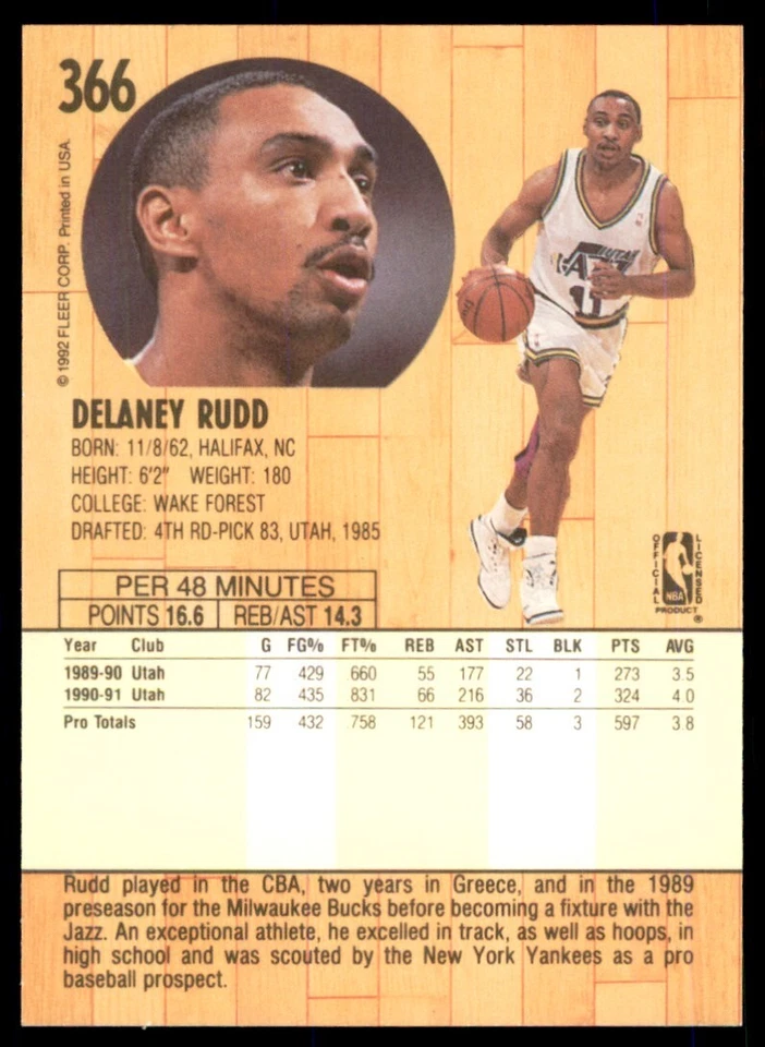 1991-92 FLEER DELANEY RUDD UTAH JAZZ #366 - Image 2 of 2