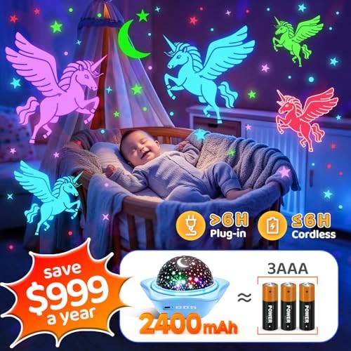 Night Light for Kids Toys, 96 Lighting Modes Star Projector 360° Rotating+6 - Picture 5 of 7