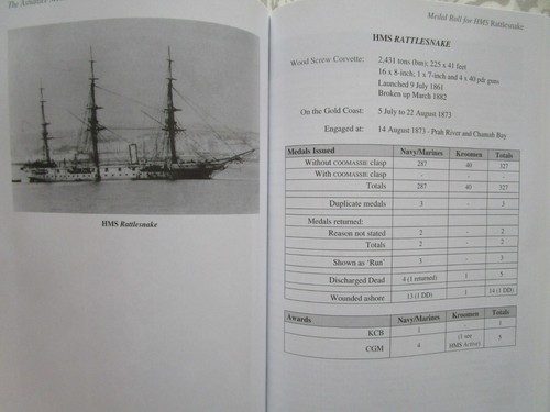 The Ashantee Medal 1873-74 to the Royal Navy and Royal Marines - Tucker - Picture 19 of 20