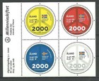 ALAND - MILLENNIUM, Åland Islands M/S 2000 MNH