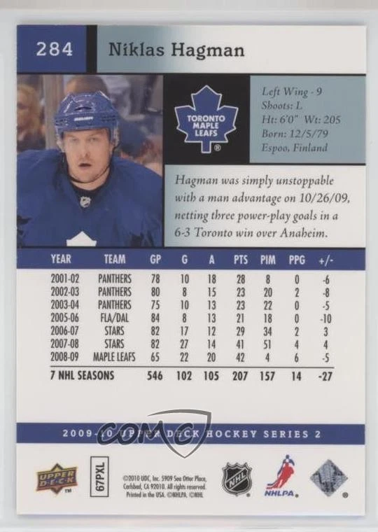 2009-10 Upper Deck HG Glossy Missing Serial Number Niklas Hagman #284 - Image 2 of 2