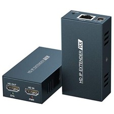 HDMI Extender Receiver One-to-Many Over IP/TCP 500ft/150m, Over Cat5e/6/7