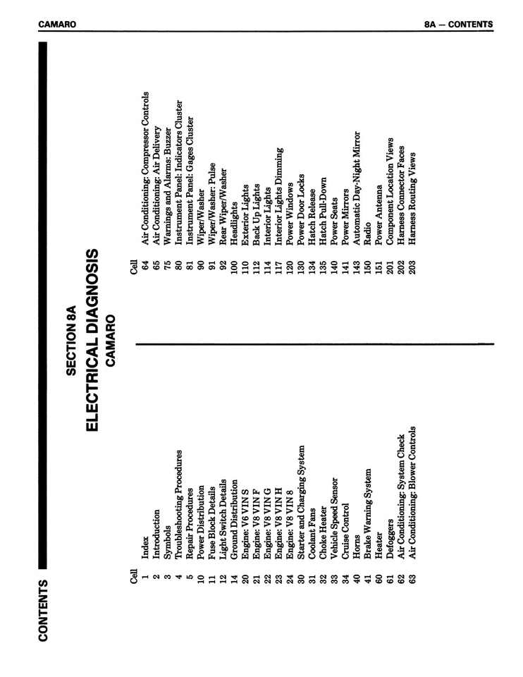 Chevrolet Camaro 1987 suplemento manual de servicio de diagnóstico eléctrico Foto 2 de 4