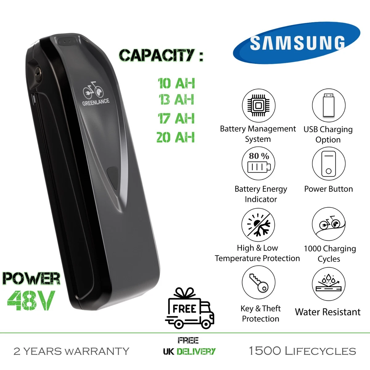 Samsung 2024 ebike battery