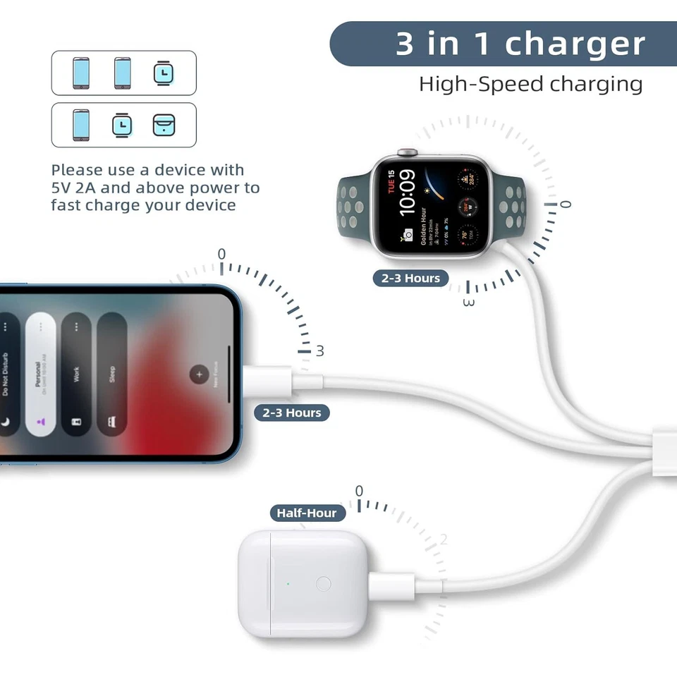 3 in 1 USB-C Magnetic Charging Cable For Apple Watch Charger iPhone iWatch Cable - Image 3 of 4