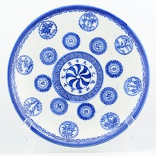 Japanese Zodiac Porcelain Arita Plate Blue White Meiji Marked 19thC Seiji Kaisha