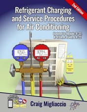 Refrigerant Charging & Service Procedures for...