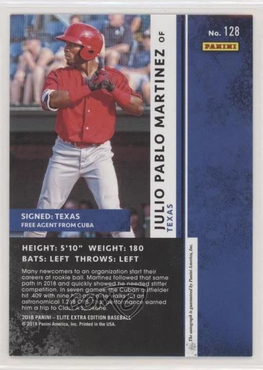 2018 Panini Elite Extra Edition Auto Emerald /25 Julio Pablo Martinez #128 Auto - Image 2 of 2