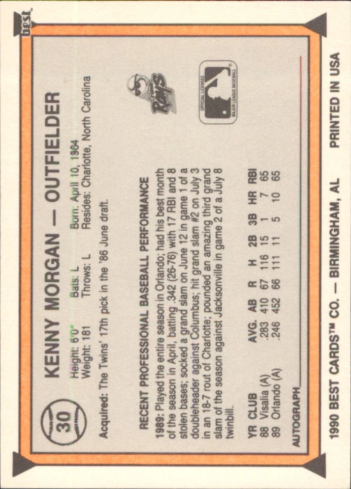 Kenny Morgan 1990 Best Minor League #30 RC Orlando Sun Rays AutographDen - Image 2 of 2