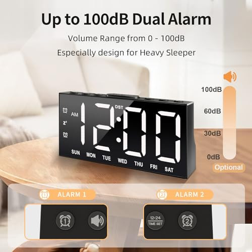 Digital Alarm Clock with Large Display Big Bold Numbers, Dimmer, 2 USB ...