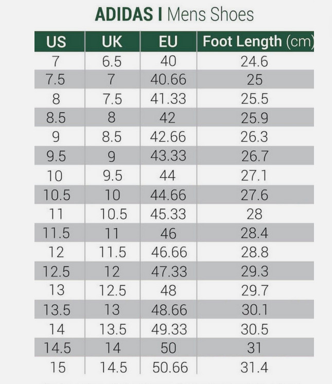 Adidas Sportswear Swift Run 1.0 Men's Shoes Black/Gum IE7476 thumbnail 12