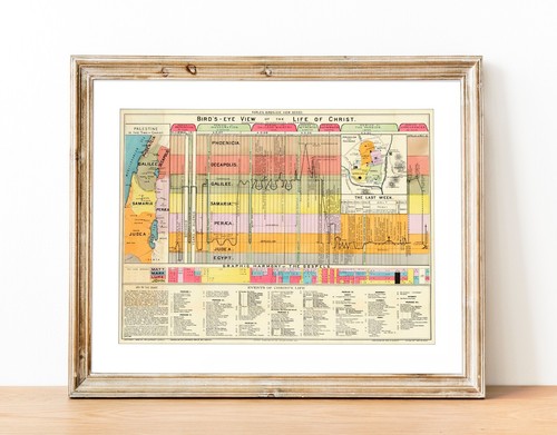 1892 Bibelstudienkarte - Das Leben Christi Zeitlinie chronologisch geographisch - Bild 19 von 23