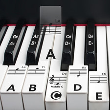 2 Sheets Piano Keyboard Stickers for 88/76/61/54/49 Keys, Transparent and Remova