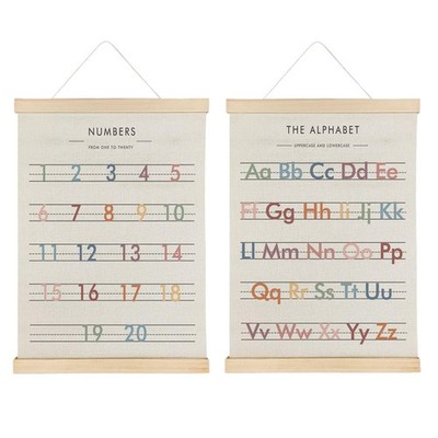 Alphabet Wall Art Posters,Alphabet Wall Chart, Alphabet Hanging Decor,Number ...